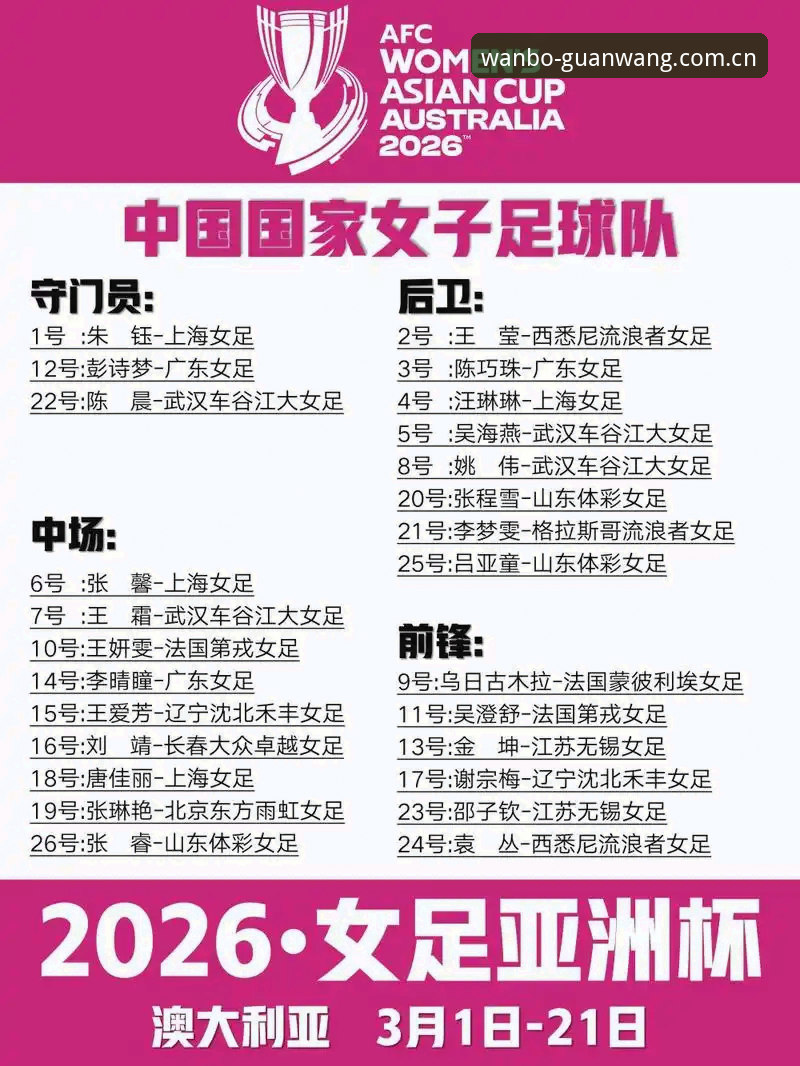 2026法网女单抽签解析：中国金花保分压力与万博体育下注平台观赛完整指南